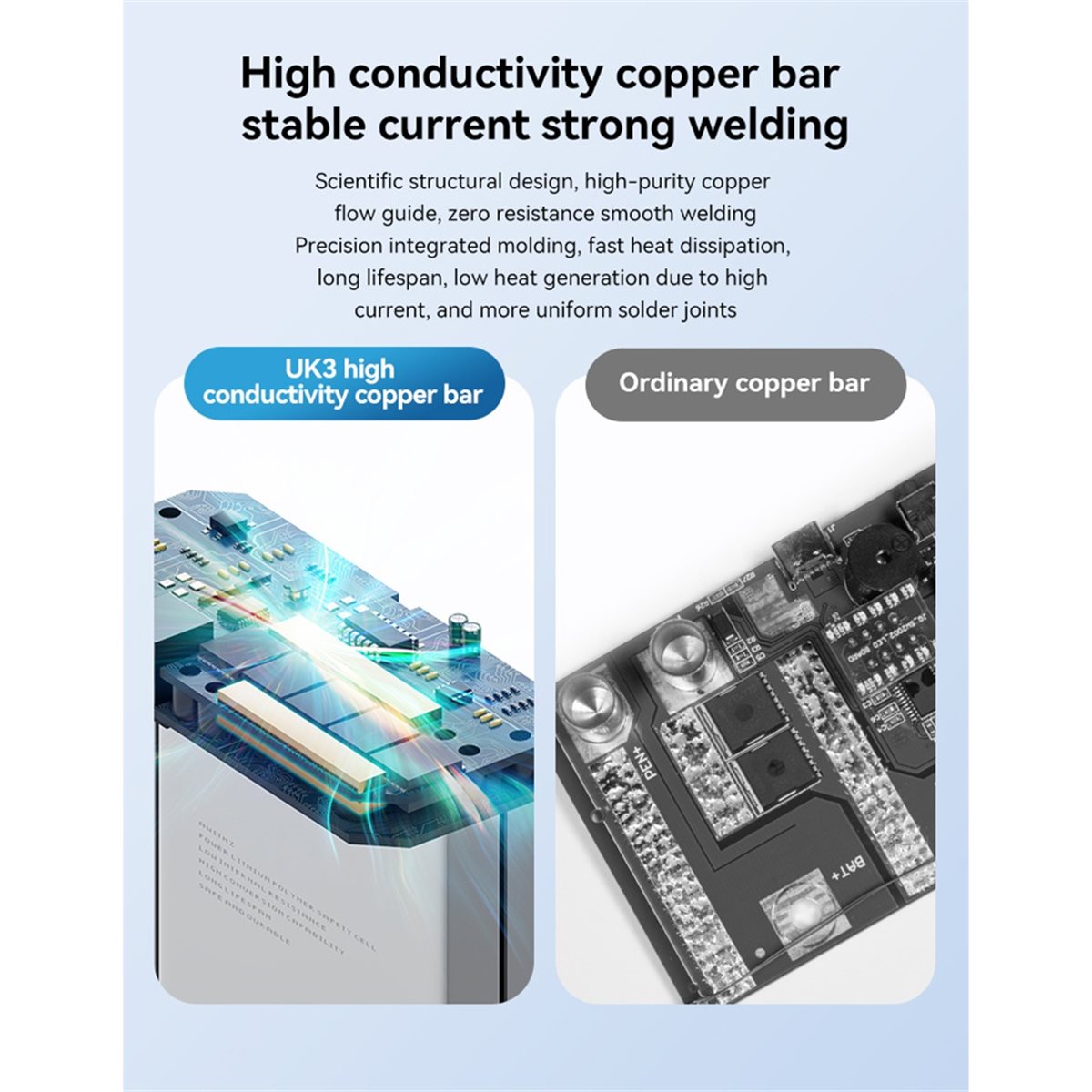 Soldadora Portátil INABEZ UK3, - Spot Welder 18650 Battery Pack reseña y precio
