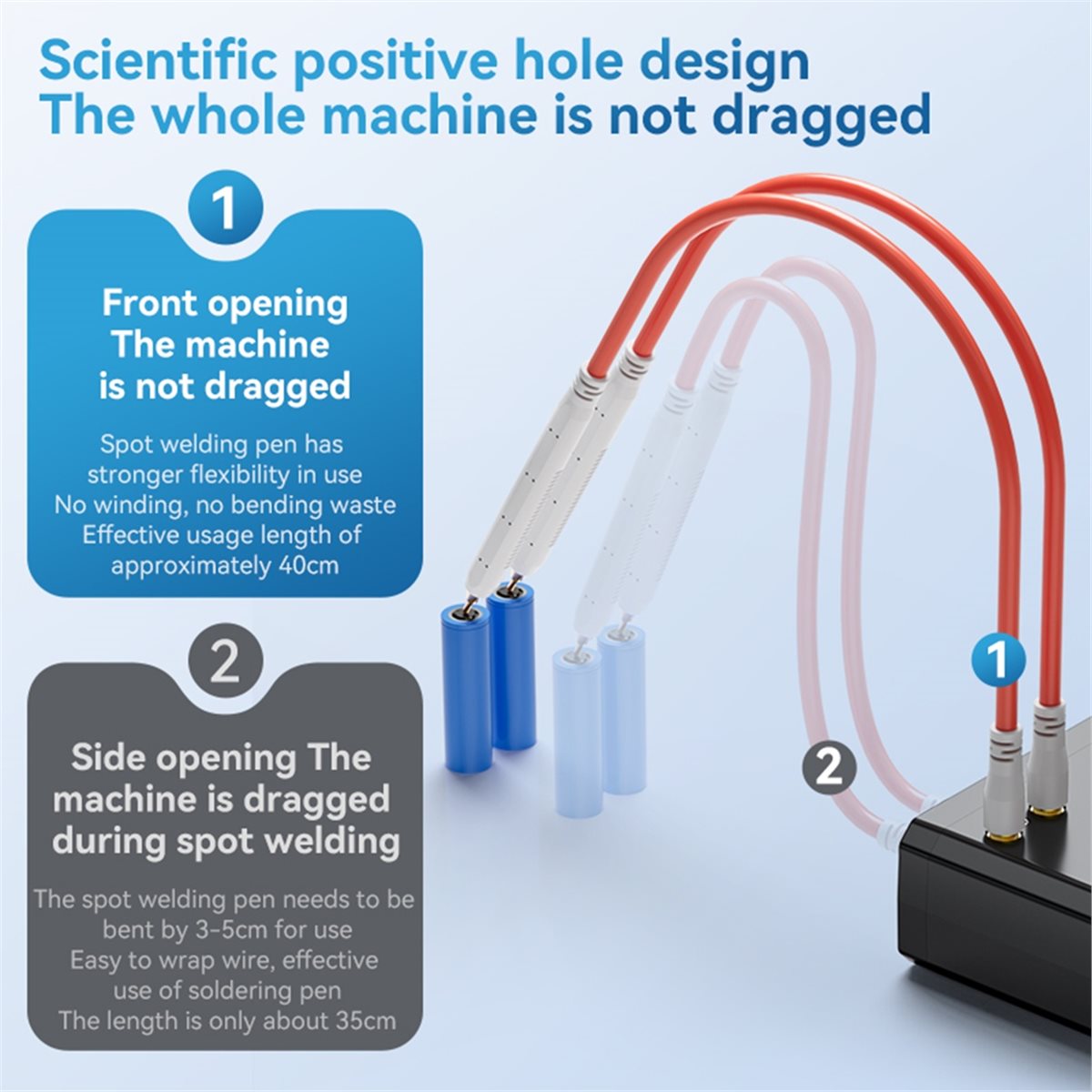 Soldadora Portátil INABEZ UK3, - Spot Welder 18650 Battery Pack reseña y precio